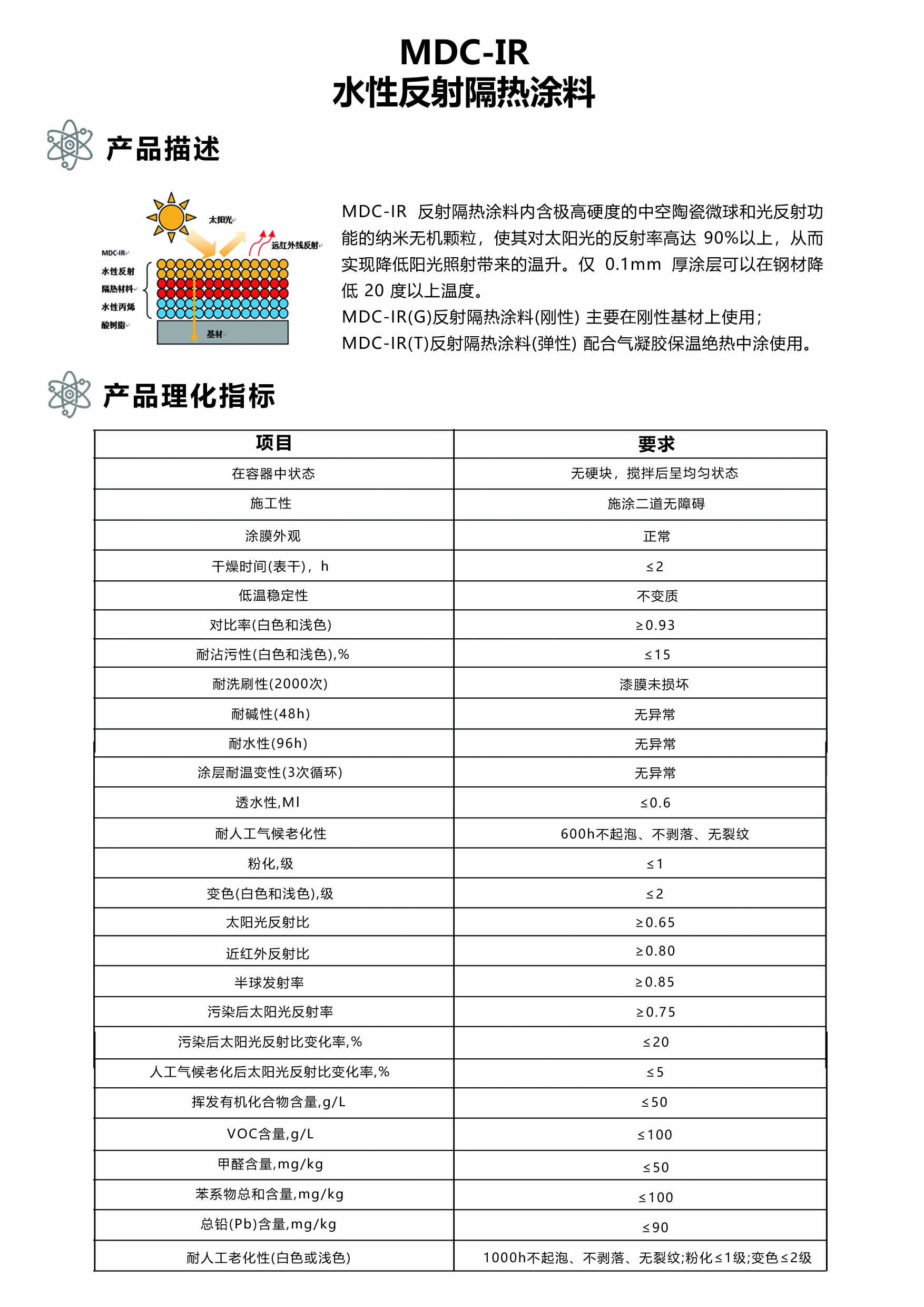 MDC-IR1.jpg